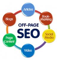 SEO Off Page Optimization Company | Hyderabad | India